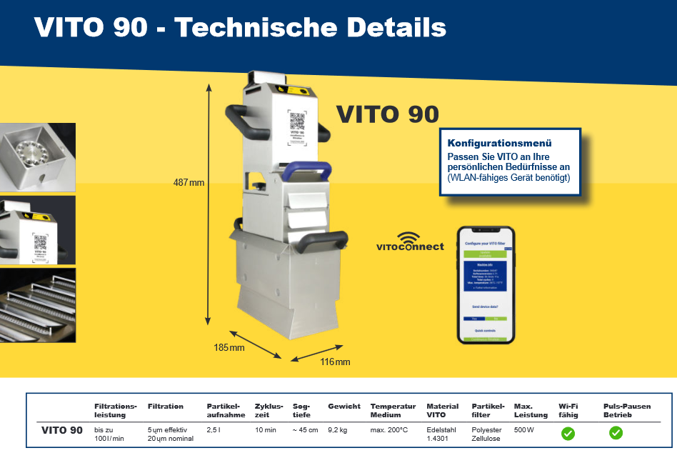 TEchnische Daten VITO